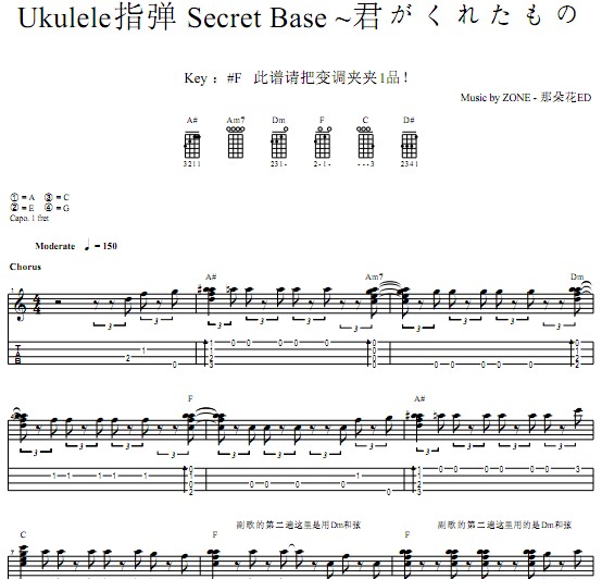 Secret Base ~君がくれたものUkulele指弹乐谱