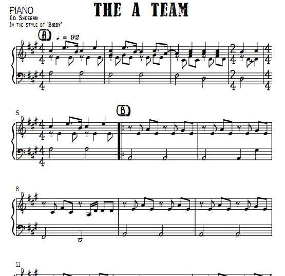 Birdy — The A Team钢琴谱
