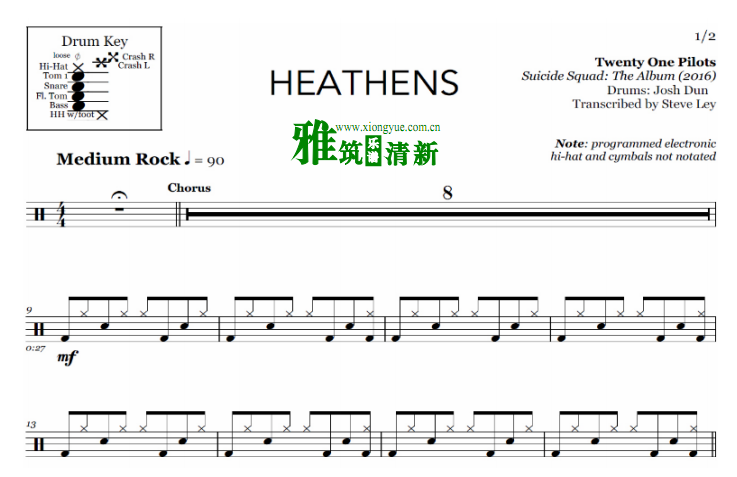 Twenty One Pilots - HEATHENS鼓谱