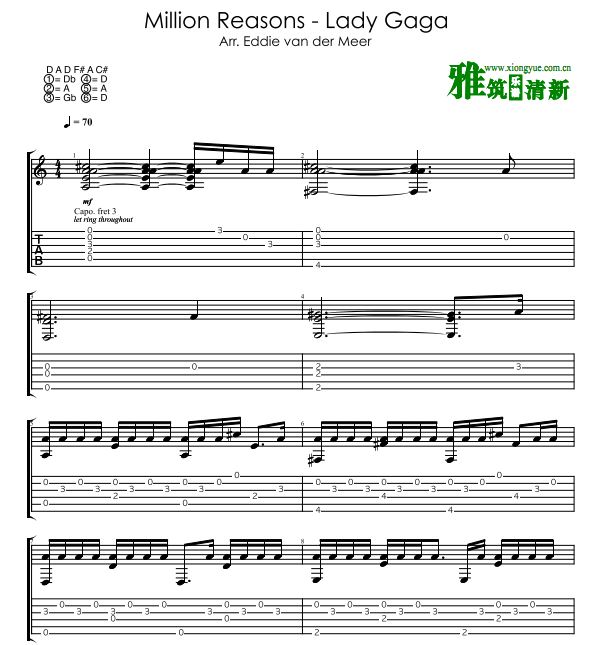 Eddie版 Million Reasons吉他谱
