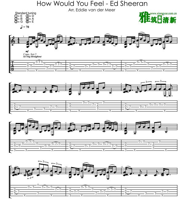 Eddie版 How Would You Feel指弹吉他谱