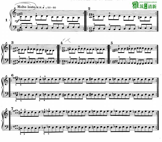 Philipp 菲力普 钢琴手指独立练习曲谱全册