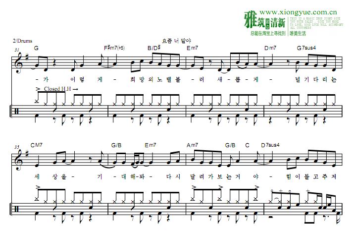 JOY朴秀荣 最近你呀 Your Days鼓谱