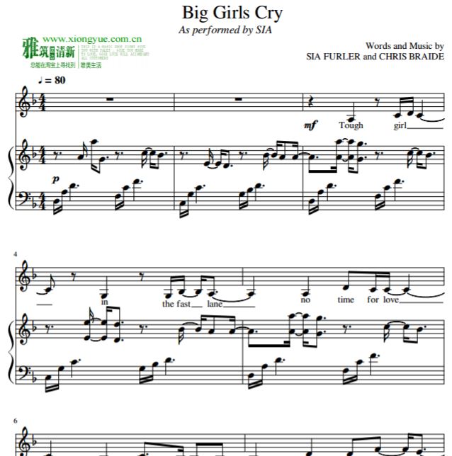 sia furler - Big Girls Cry钢琴弹唱谱