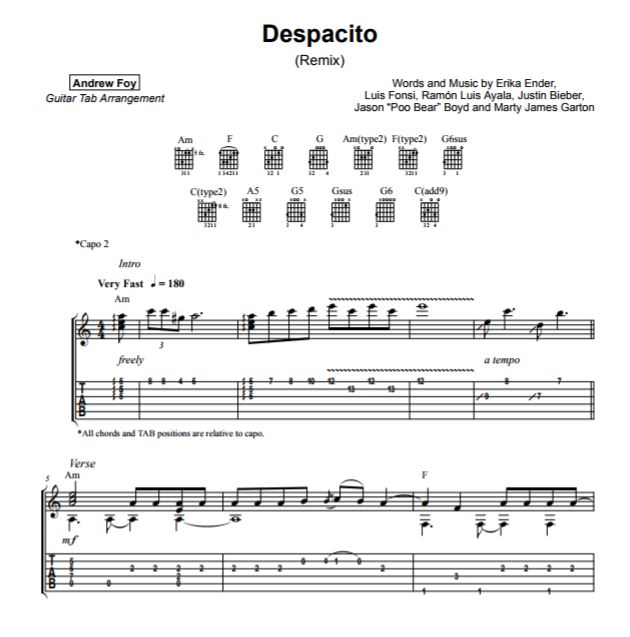 Andrew Foy指弹吉他谱 Despacito吉他谱