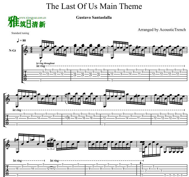 Acoustic Trench  The Last of Us Main Theme