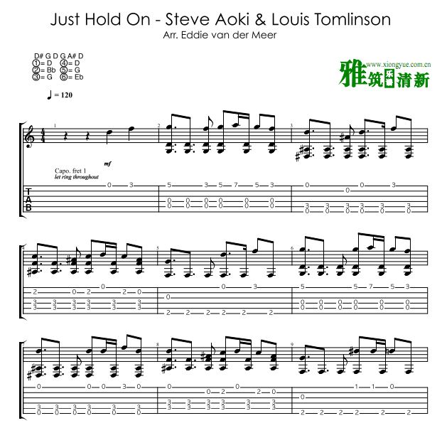 Eddieָ Just Hold On