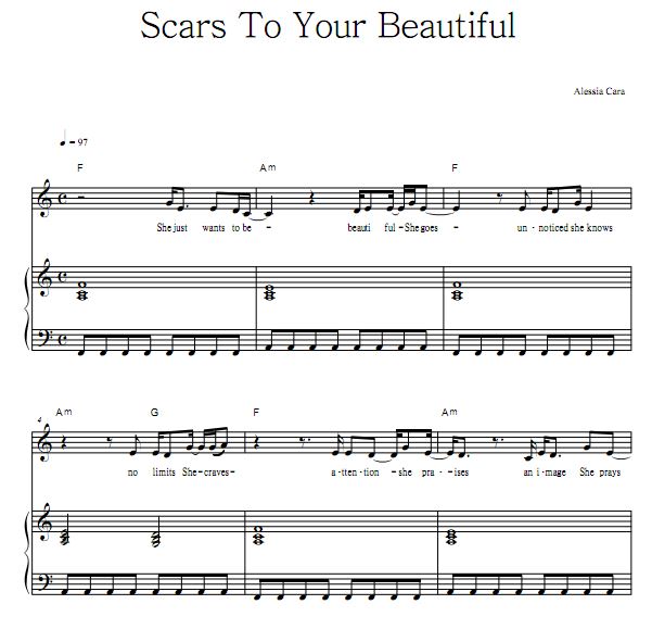 Alessia Cara - Scars To Your Beautiful 钢琴伴奏谱