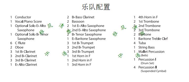 绿野仙踪 Over the Rainbow 交响管乐谱