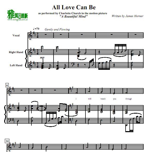 a beautiful mind - All Love Can Be钢琴谱