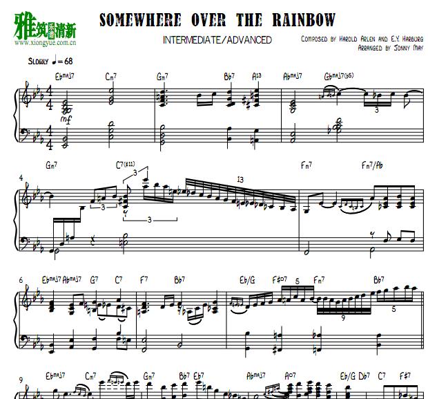 Jonny May - Somewhere Over The Rainbow钢琴谱
