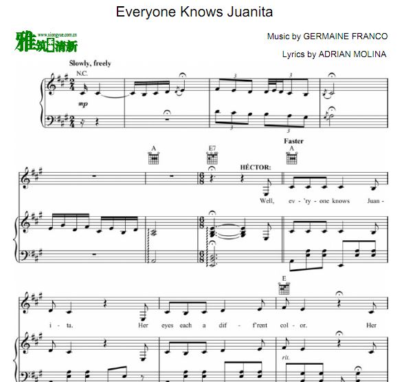 Coco - Everyone Knows Juanita׸