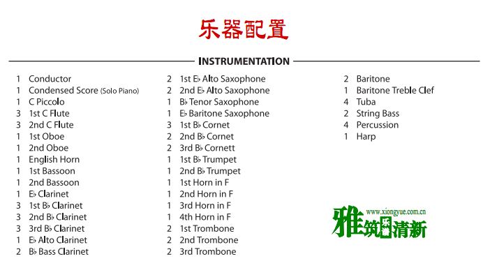 格什温 蓝色狂想曲交响管乐合奏谱