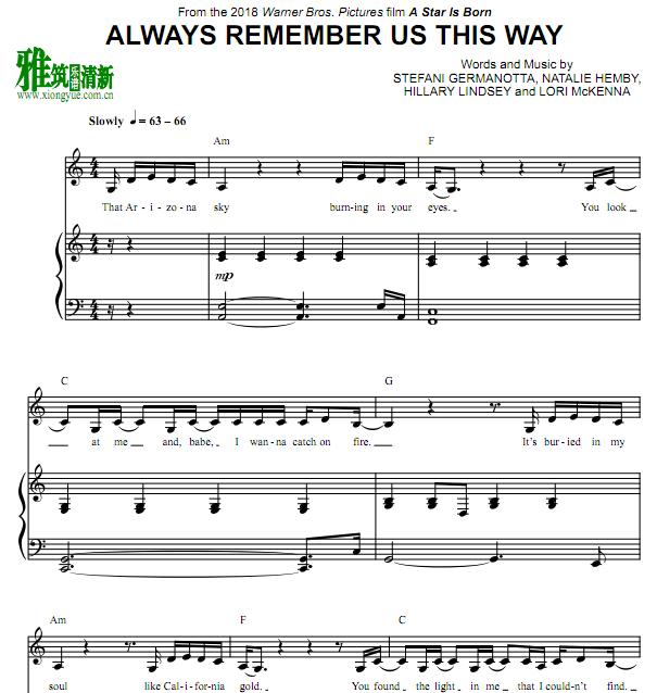 Lady Gaga - always remember us this way