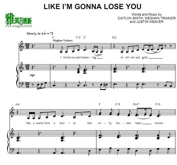 Meghan Trainor - Like I'm Gonna Lose You 