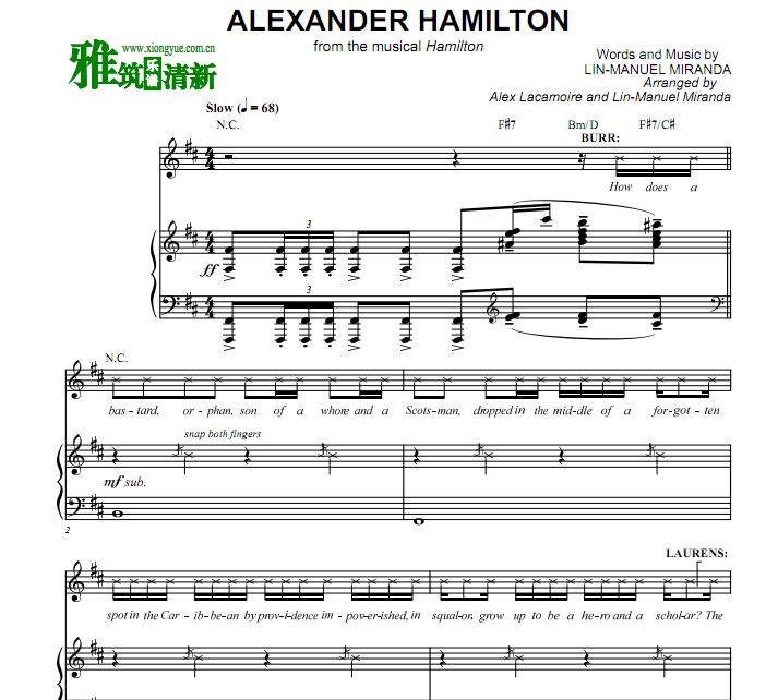 Alexander Hamiltonָ