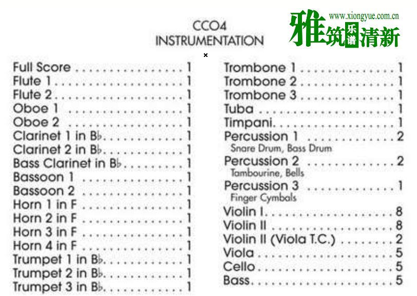 勃拉姆斯 匈牙利舞曲第五号交响乐谱 乐器配置