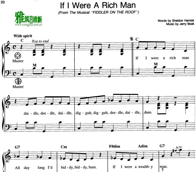 If I Were a Rich Man 手风琴谱