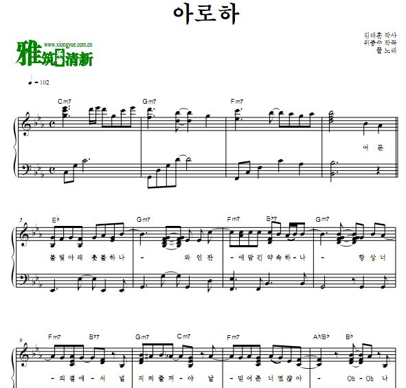 cool Aloha钢琴谱