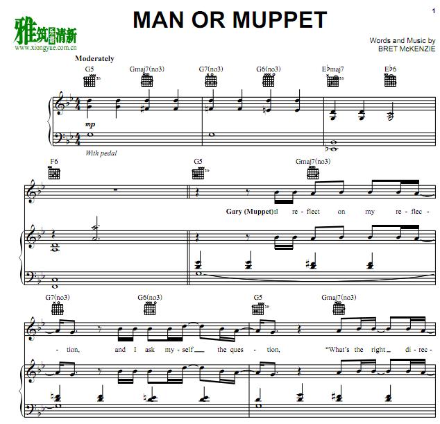 Man or Muppet钢琴谱