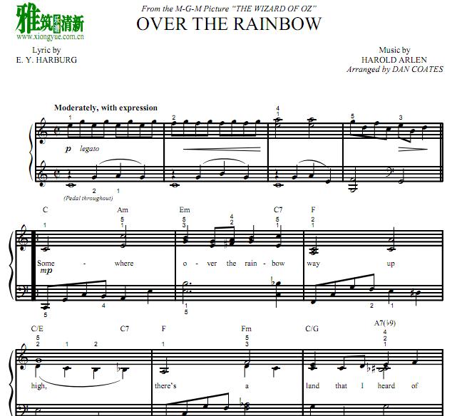 DAN COATES - Over the Rainbow 钢琴谱带指法