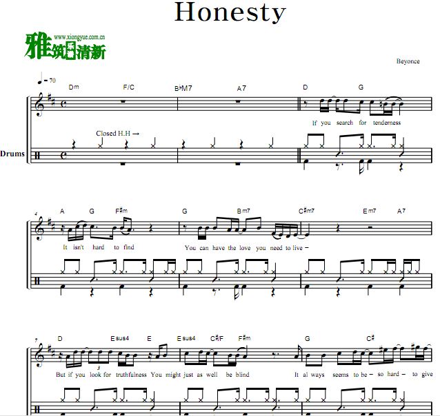 碧昂丝 Beyonce - Honesty爵士鼓谱