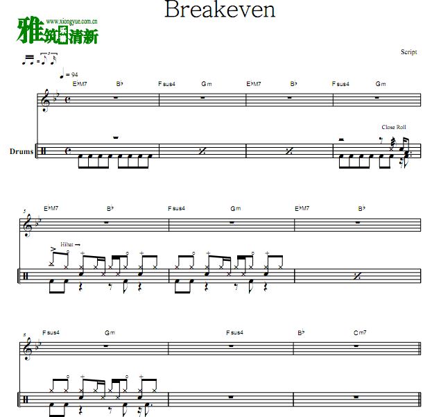 The Script - Breakeven鼓谱
