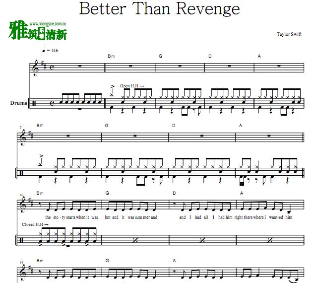 Taylor Swift - Better Than Revenge 架子鼓谱