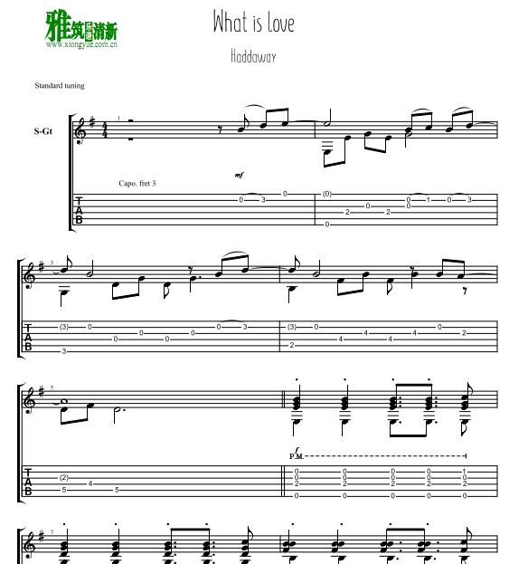 Eiro Nareth版 What is love吉他谱