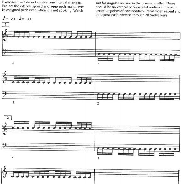 Stevens Leigh Howard 史蒂文森马林巴4槌基础- Method of Movement for Marimba