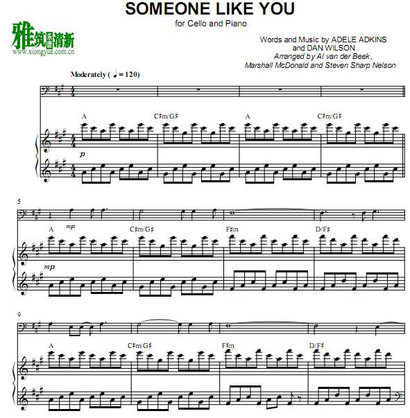 Piano Guys - Someone Like You ٸ