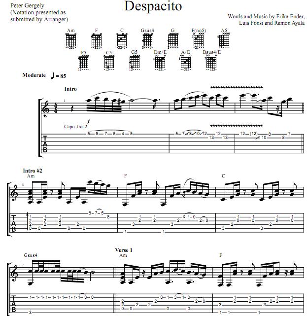 peter gergely版 despacito 吉他谱