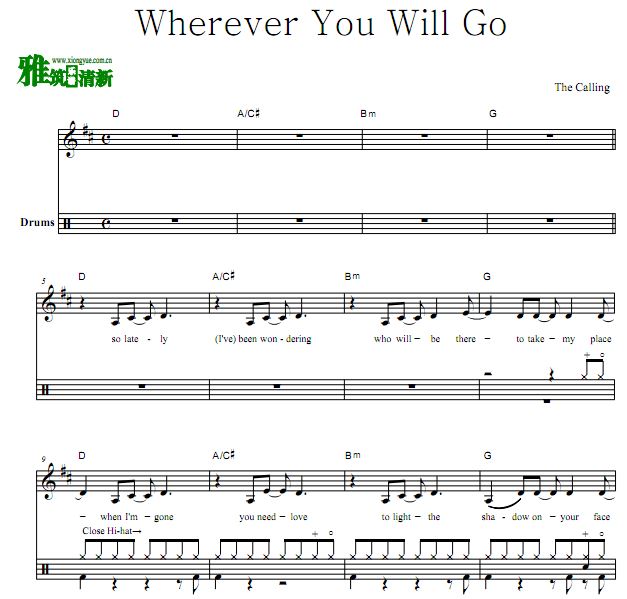 The Calling - Wherever You Will Go 架子鼓谱