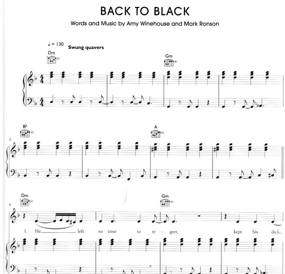 BACK TO BLACK - AMY WINEHOUSE 钢琴谱 piano sheet