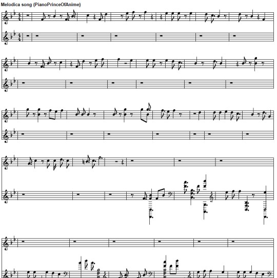 四月是你的谎言The Melodica Song钢琴谱