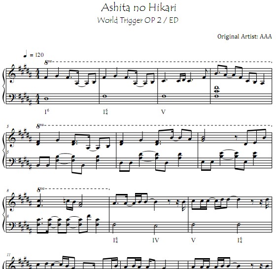 境界触发者Ashita no Hikari 钢琴谱